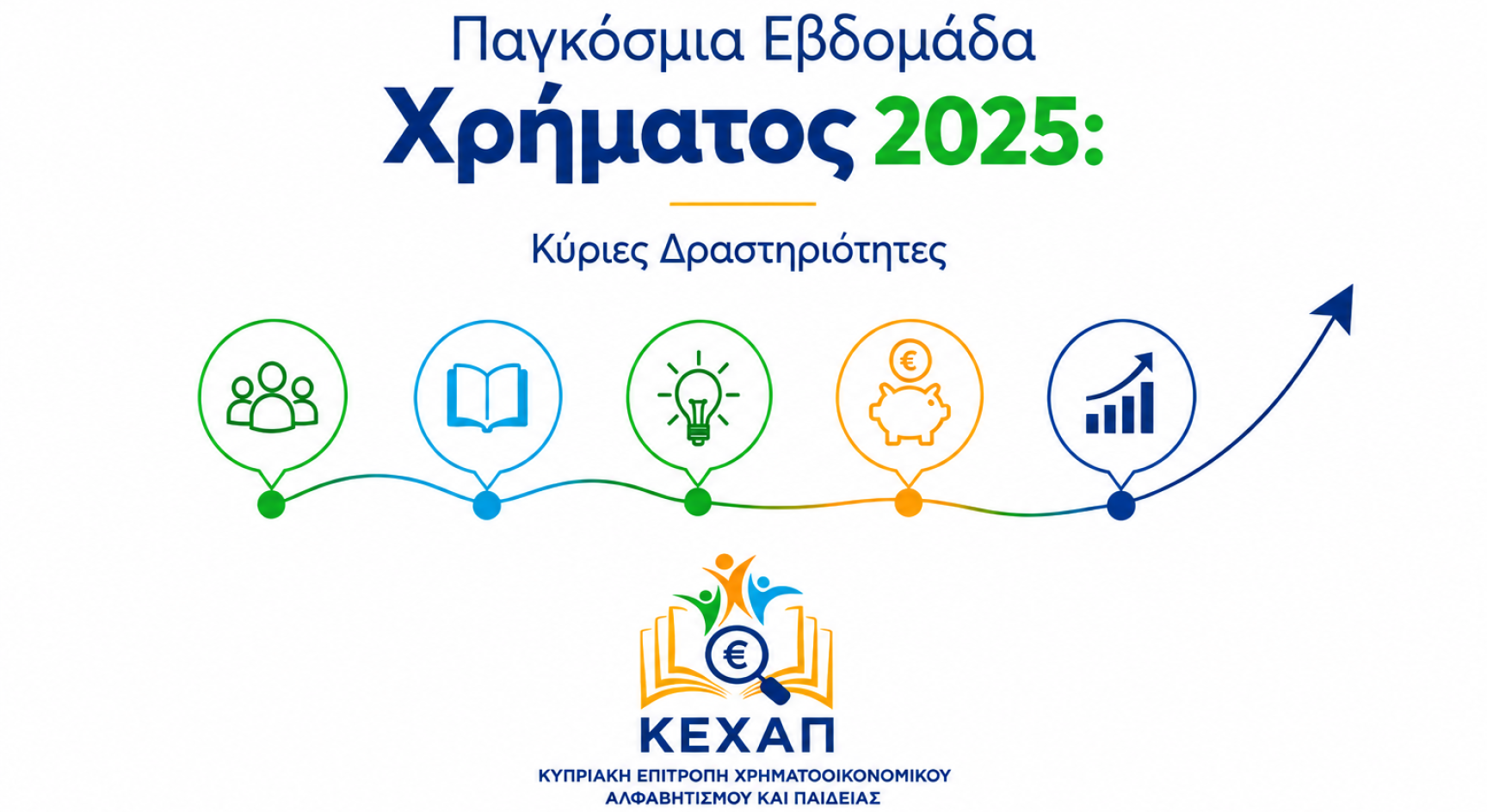 Παγκόσμια Εβδομάδα Χρήματος 2025: Κύριες Δραστηριότητες
