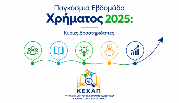 Παγκόσμια Εβδομάδα Χρήματος 2025: Κύριες Δραστηριότητες